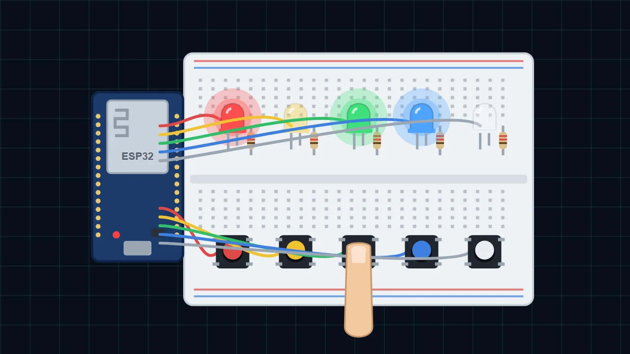 ESP32 dengan lima tombol dan lima LED di breadboard